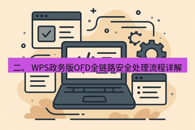 wps下载 二、 WPS政务版OFD全链路安全处理流程详解