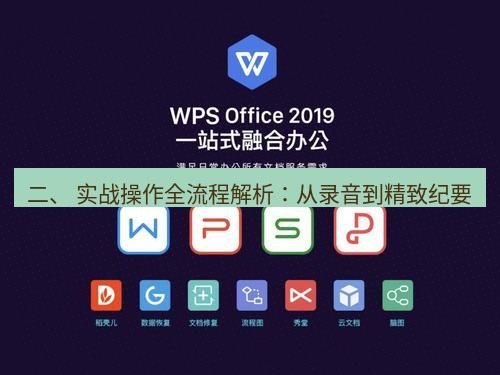 wps下载 二、 实战操作全流程解析：从录音到精致纪要