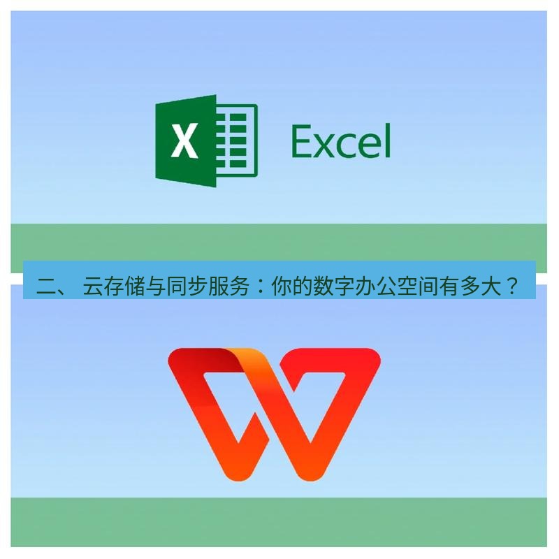wps下载 二、 云存储与同步服务：你的数字办公空间有多大？